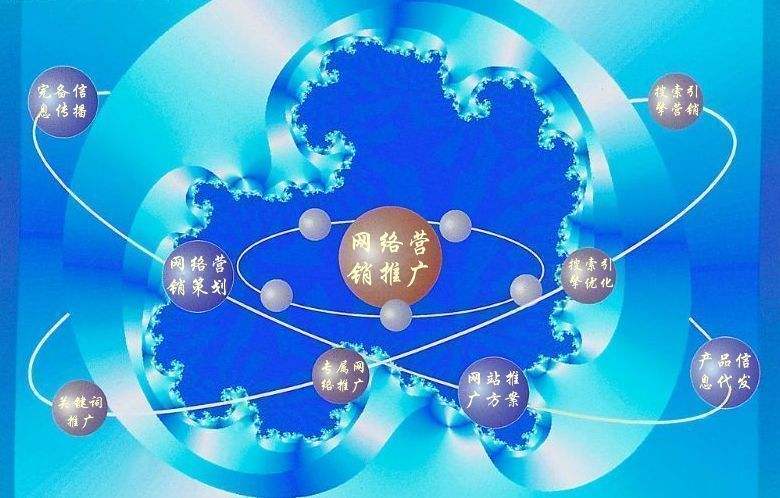 博兴新媒体运营企业需要掌握的网络推广技巧有哪些